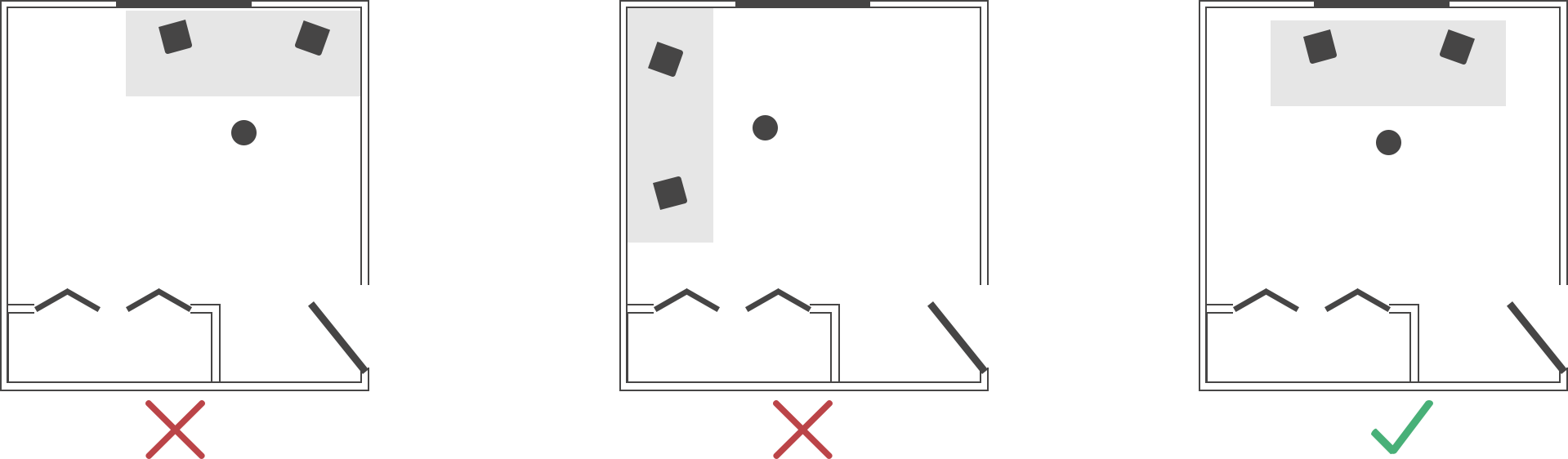 Room plan with 3 desk positions